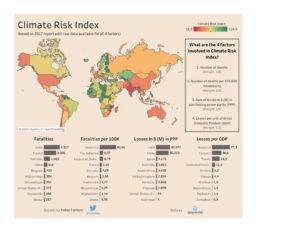 Mappa mondiale dell'indice di rischio da cambiamenti climatici (Il Sole 24 ore, da Data.world)